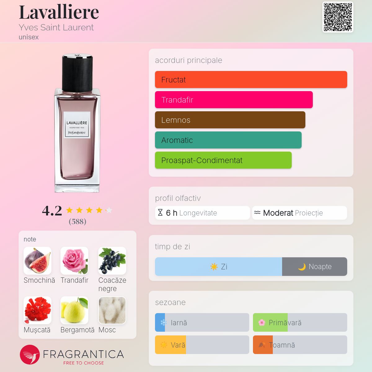 Lavalliere Yves Saint Laurent parfum - un parfum unisex 2022