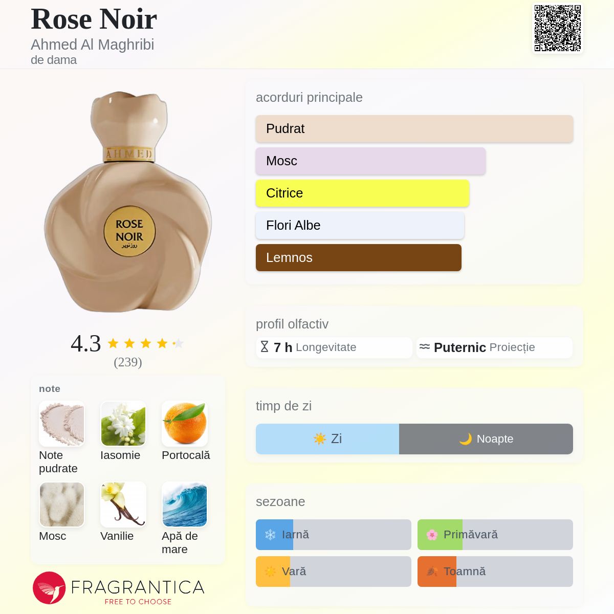 Rose Noir Ahmed Al Maghribi parfum - un parfum de dama 2021
