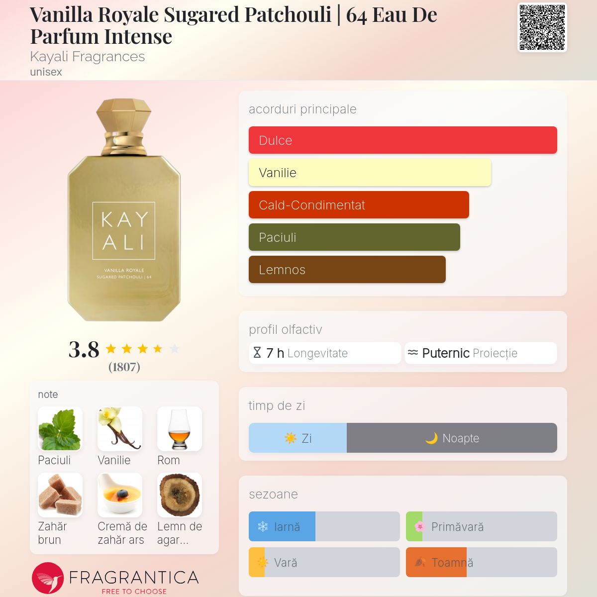 Vanilla Royale Sugared Patchouli | 64 Eau De Parfum Intense Kayali