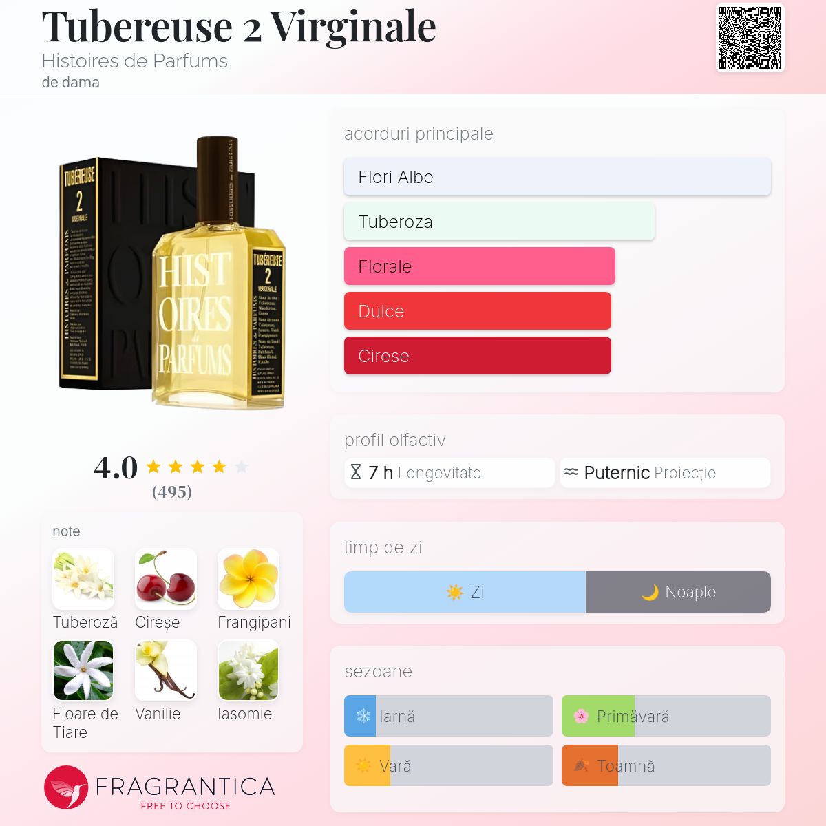 Tubereuse 2 Virginale Histoires de Parfums parfum - un parfum de