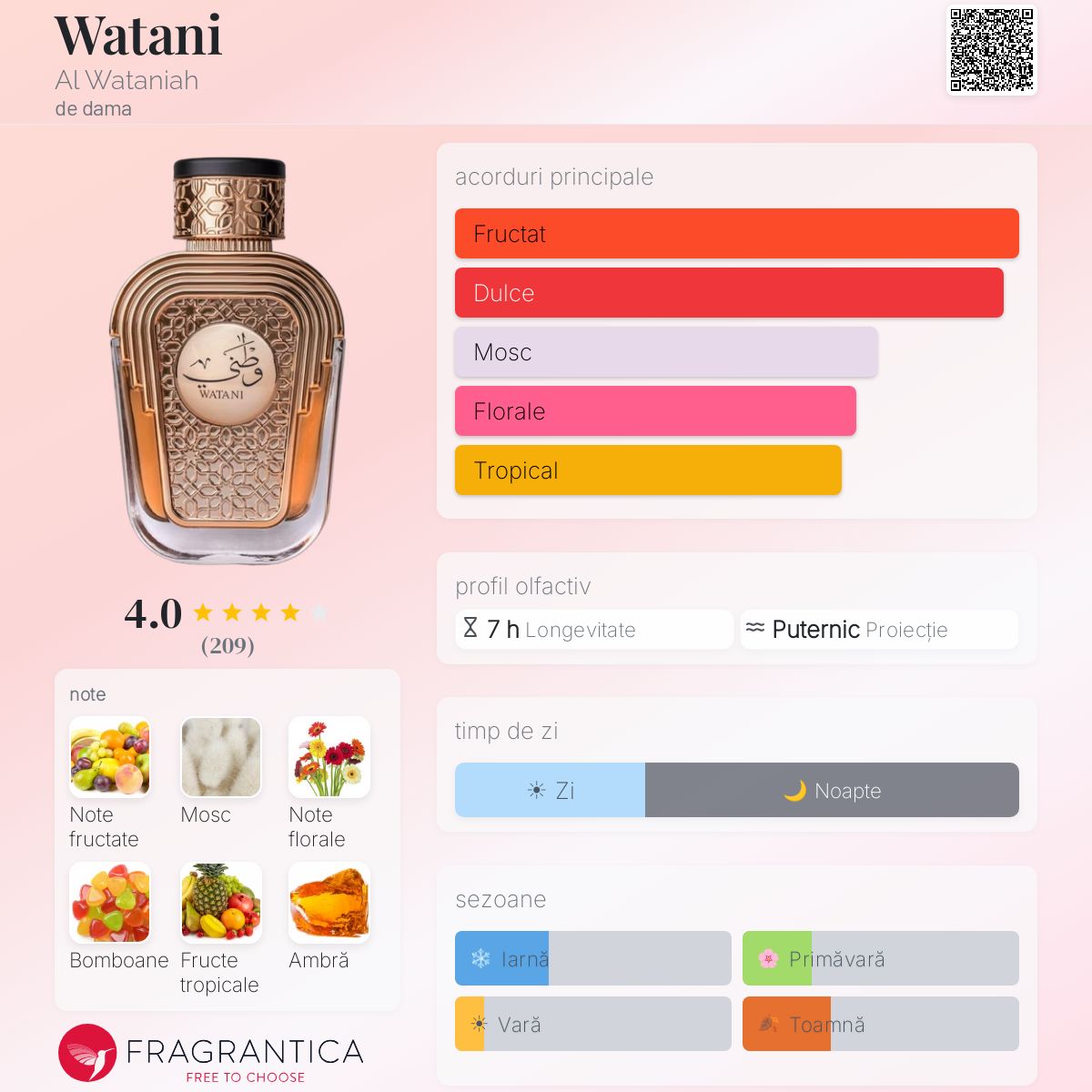 Watani Al Wataniah parfum - un parfum de dama 2022