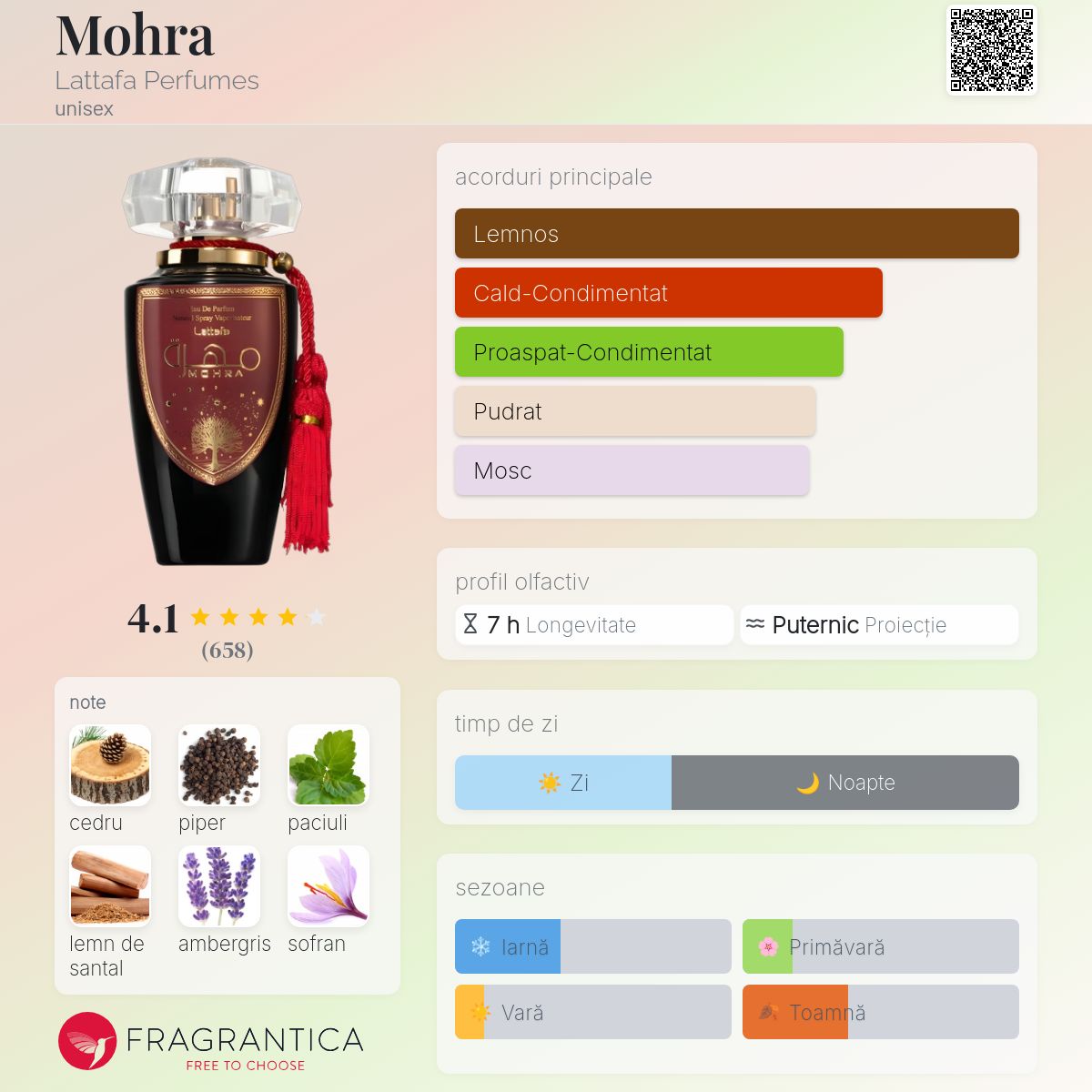 香水(女性用) Lattafa Mohra Eau De Parfum 100ml Lattafa Mohra Eau De Parfum 100ml : Amazon.co.uk: Beauty