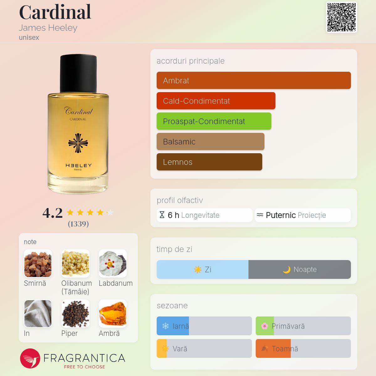 Cardinal James Heeley parfum - un parfum unisex