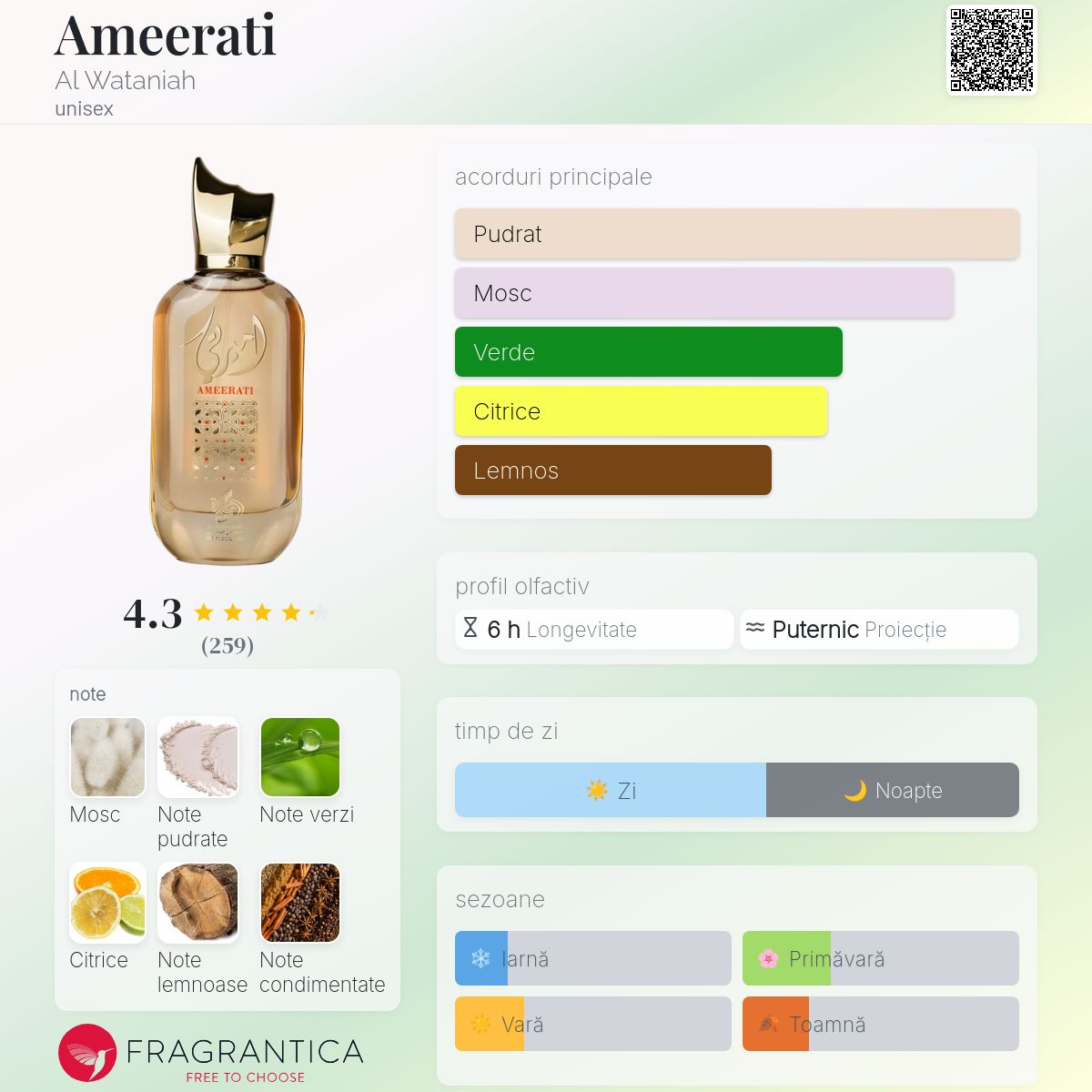 Ameerati Al Wataniah parfum - un parfum unisex 2019