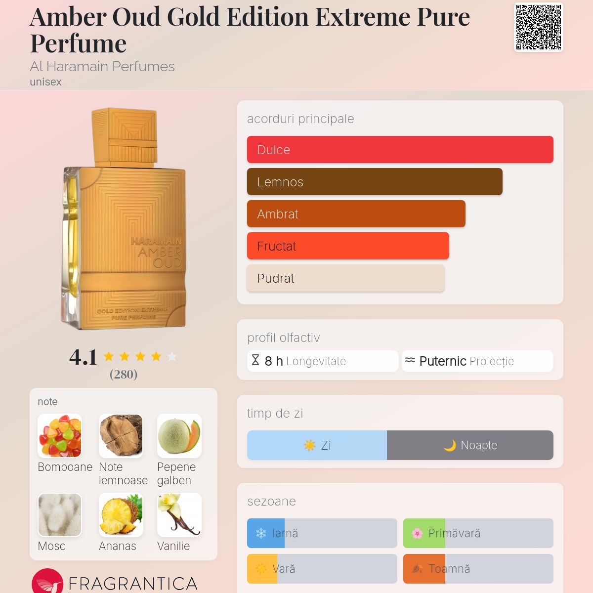 Amber Oud Gold Edition Extreme Pure Perfume Al Haramain Perfumes