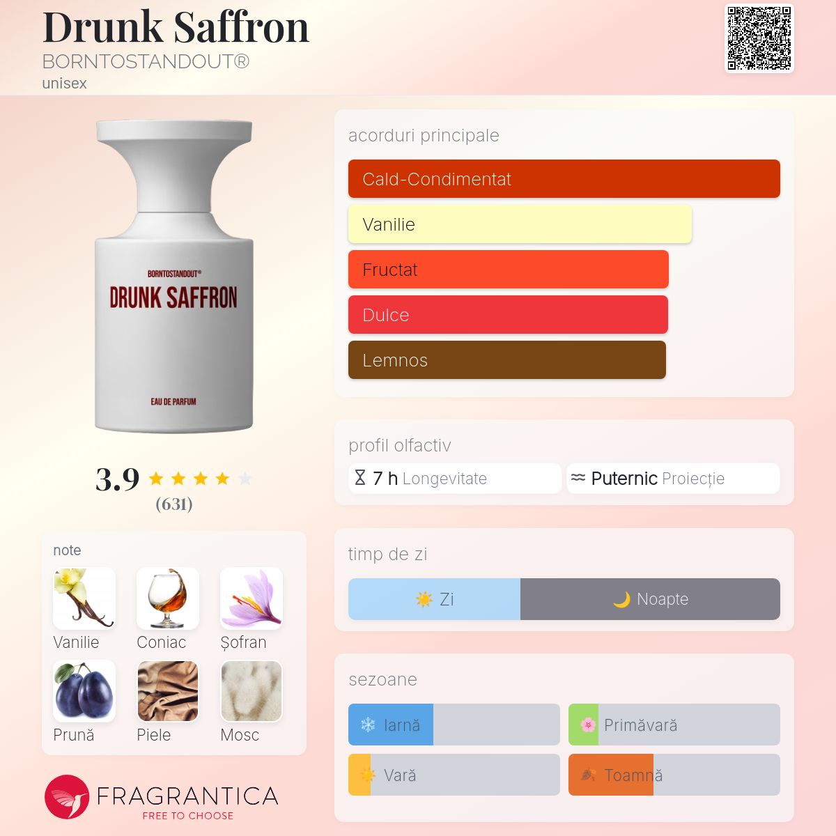 Drunk Saffron BORNTOSTANDOUT® parfum - un parfum unisex 2022