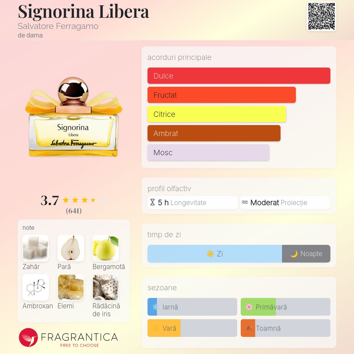 Signorina Libera Salvatore Ferragamo parfum - un parfum de dama 2023