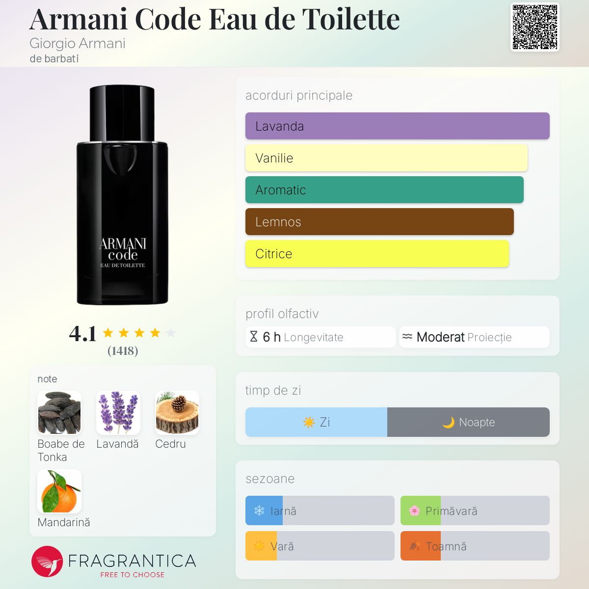 Armani Code Eau de Toilette Giorgio Armani colonie - un parfum de