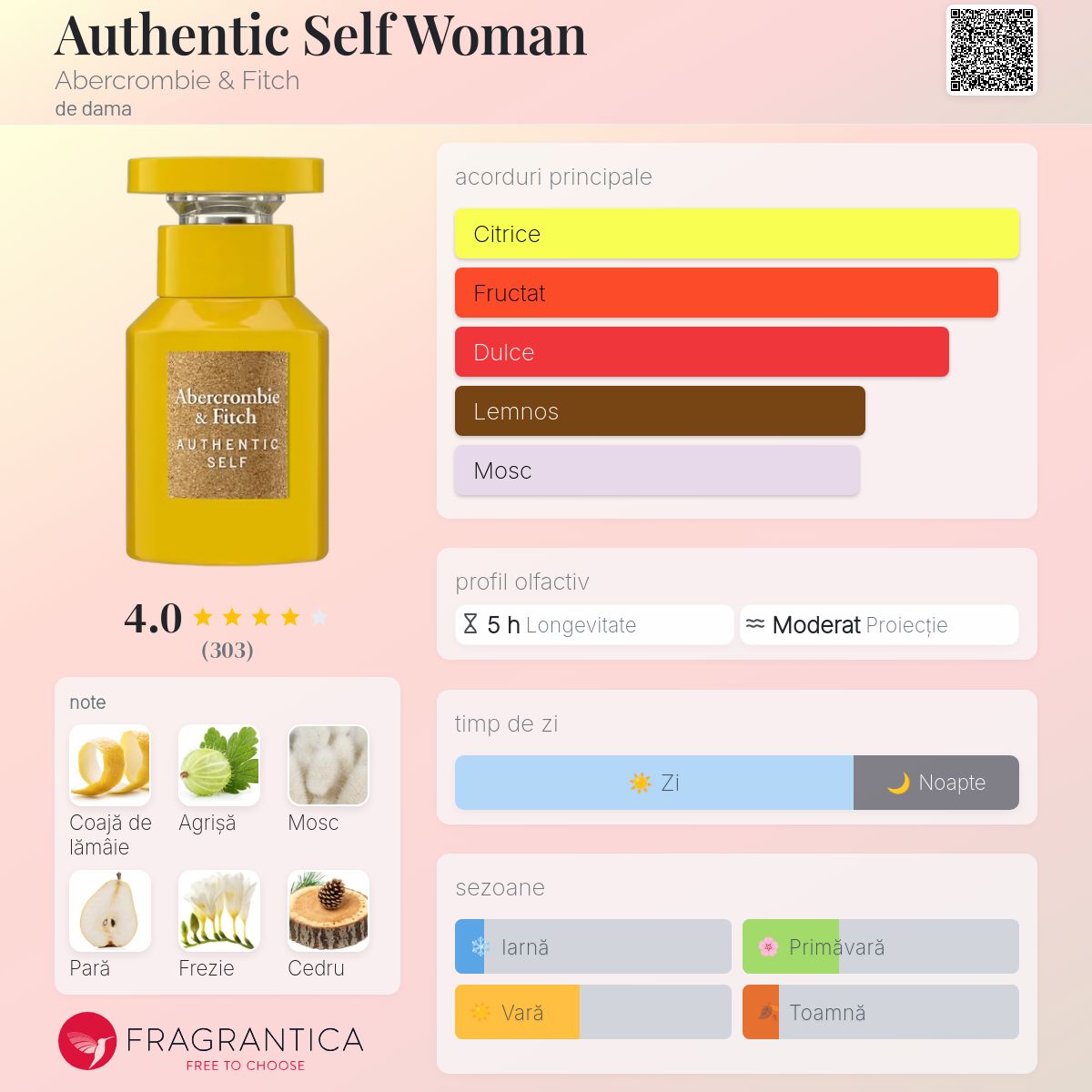 Authentic Self Woman Abercrombie & Fitch parfum - un parfum de