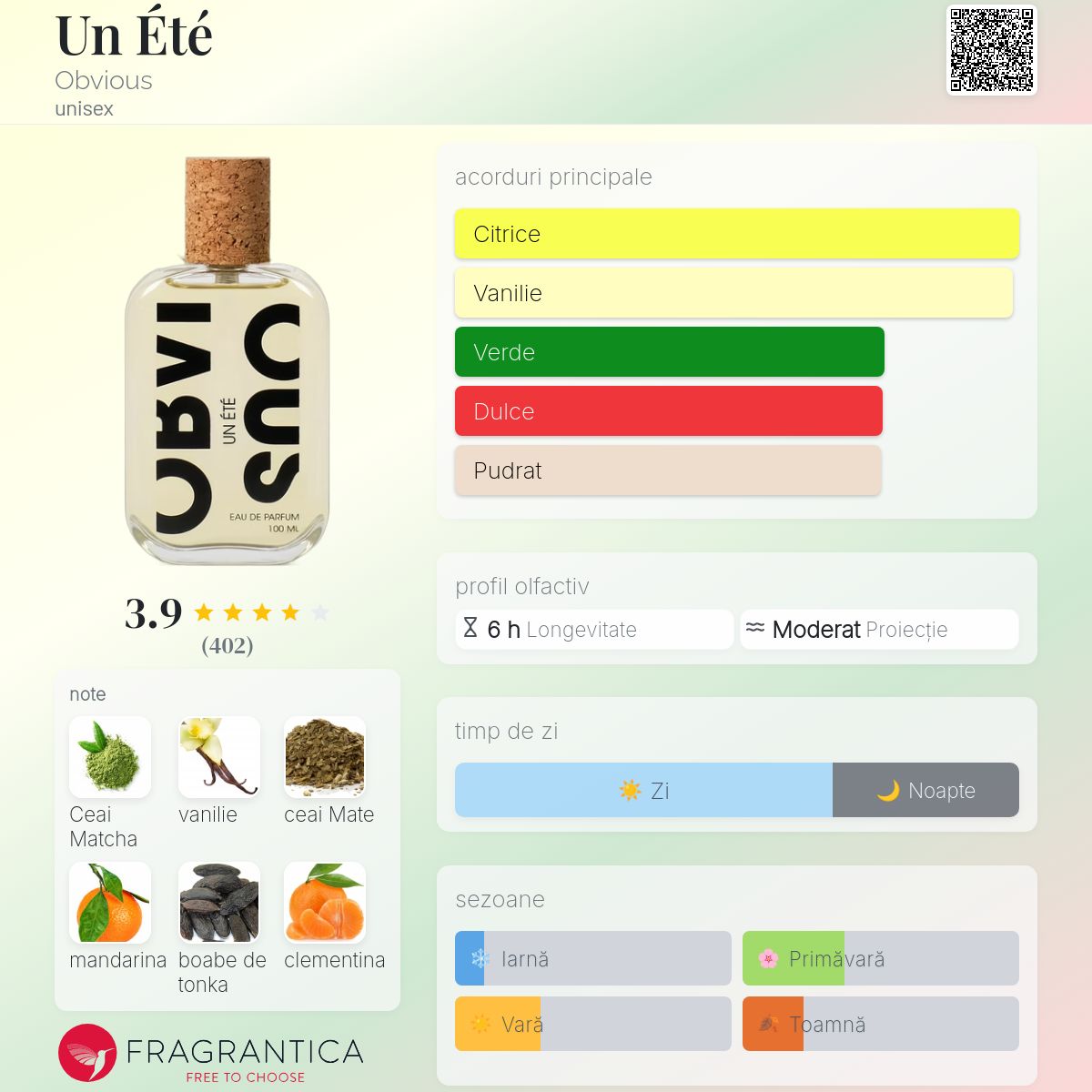 Un Été Obvious parfum - un parfum unisex 2023