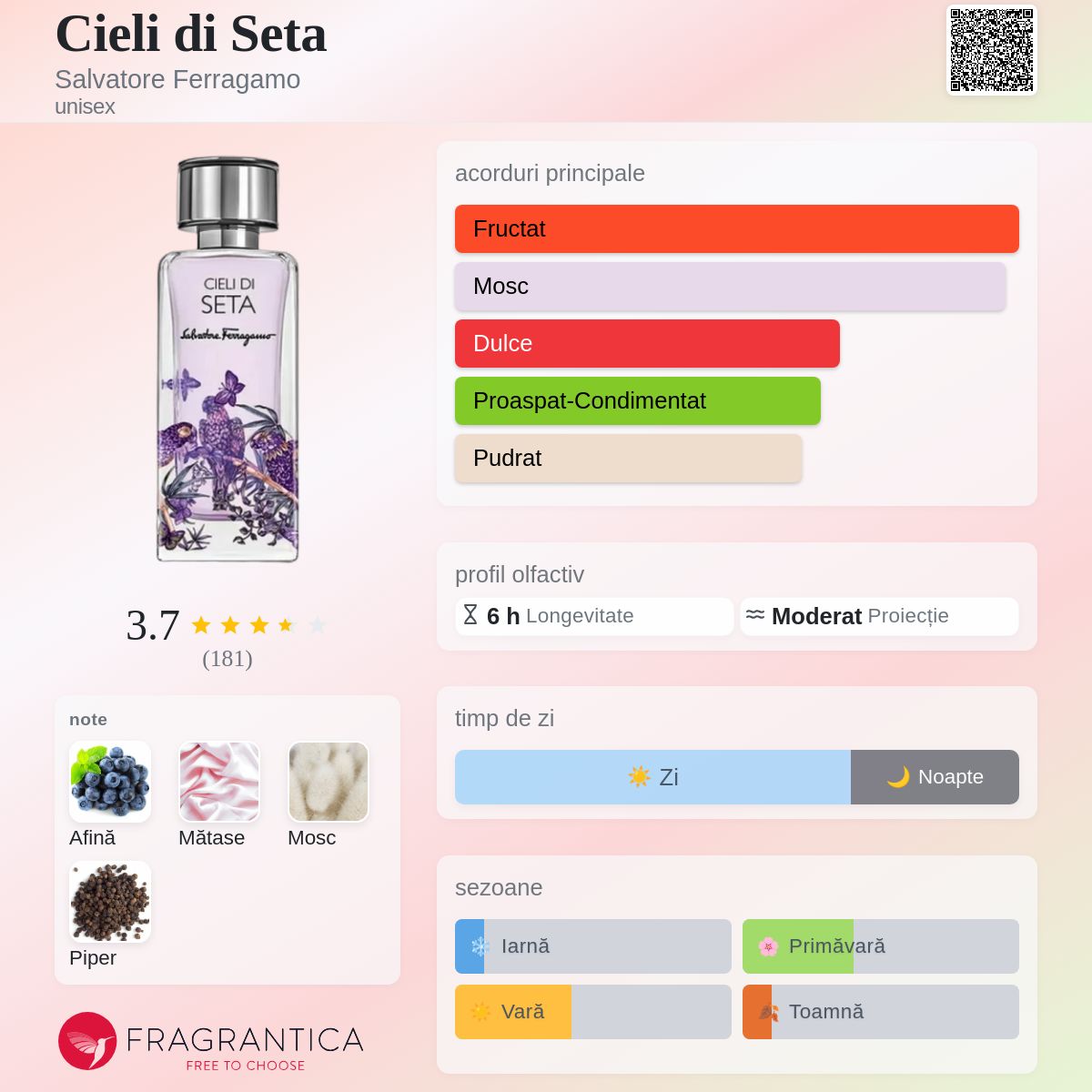 香水(ユニセックス) CIELI DI SETA Salvatore Ferragamo 50ml Cieli di Seta Salvatore Ferragamo parfum - un parfum unisex 2023