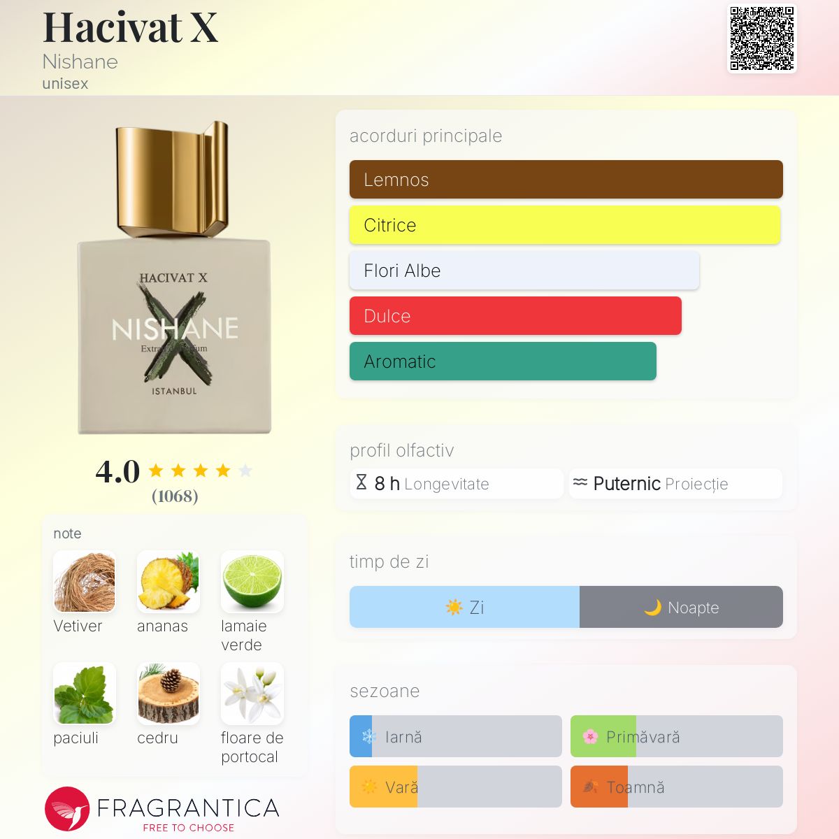 断捨離 100ml Nishane ハジワット X｜ハジワット テン NSN__