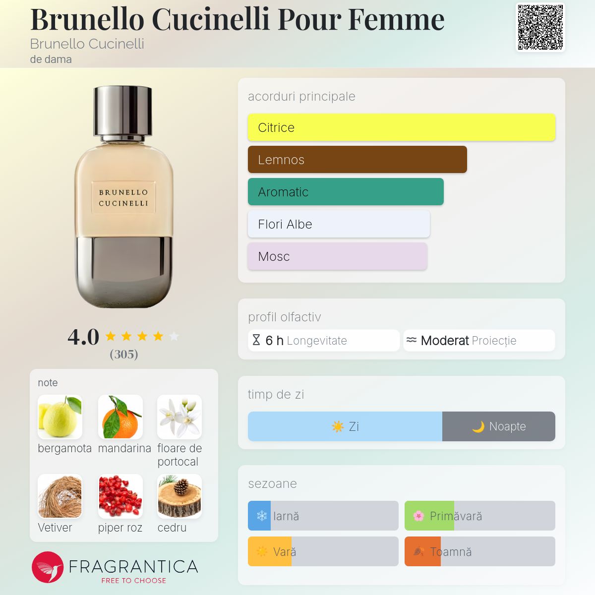 Brunello Cucinelli Pour Femme Brunello Cucinelli parfum - un
