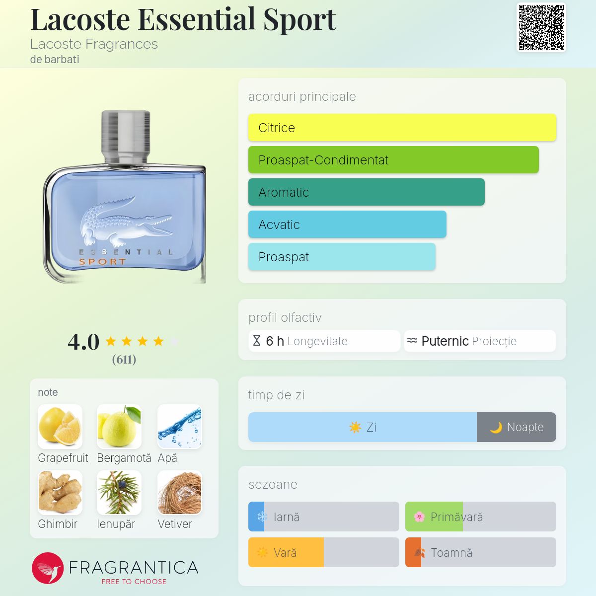 Lacoste Essential Sport Lacoste Fragrances colonie - un parfum de