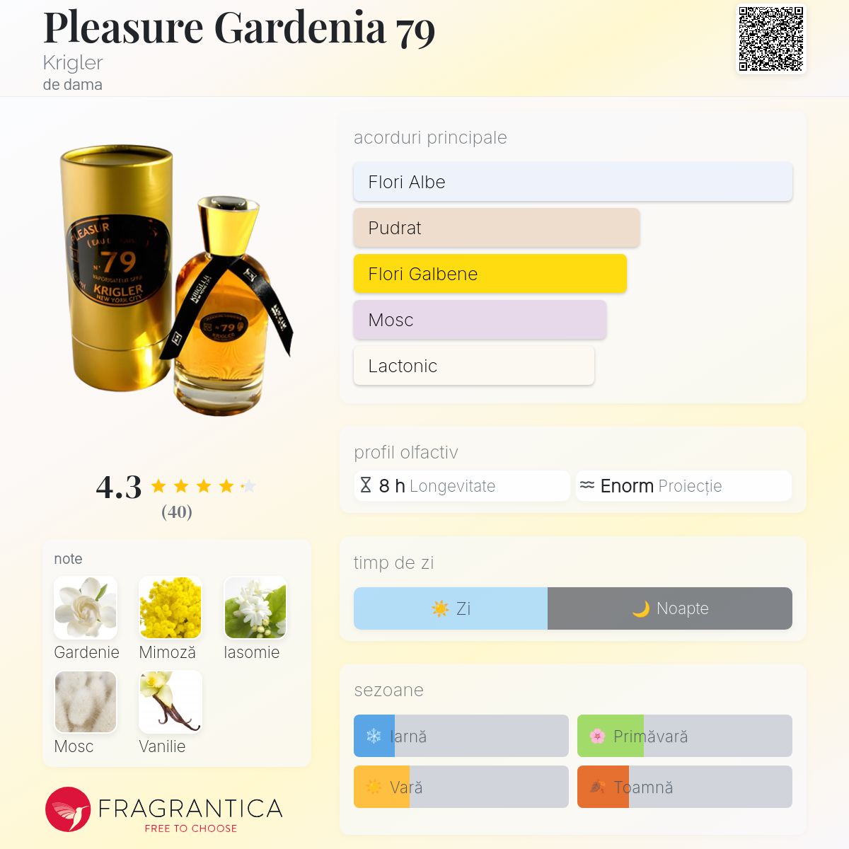 Pleasure Gardenia 79 Krigler parfum - un parfum de dama 1879 Pleasure Gardenia 79 Krigler parfum - un parfum de dama 1879