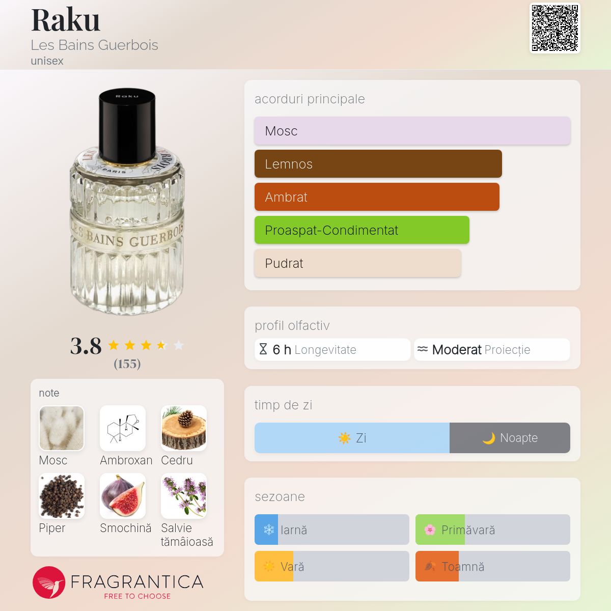 Raku Les Bains Guerbois parfum - un parfum unisex 2023