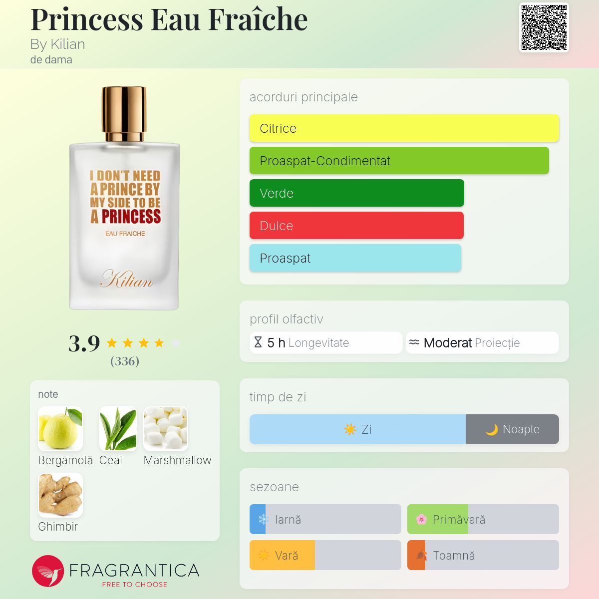 Princess Eau Fraîche By Kilian parfum - un parfum de dama 2023