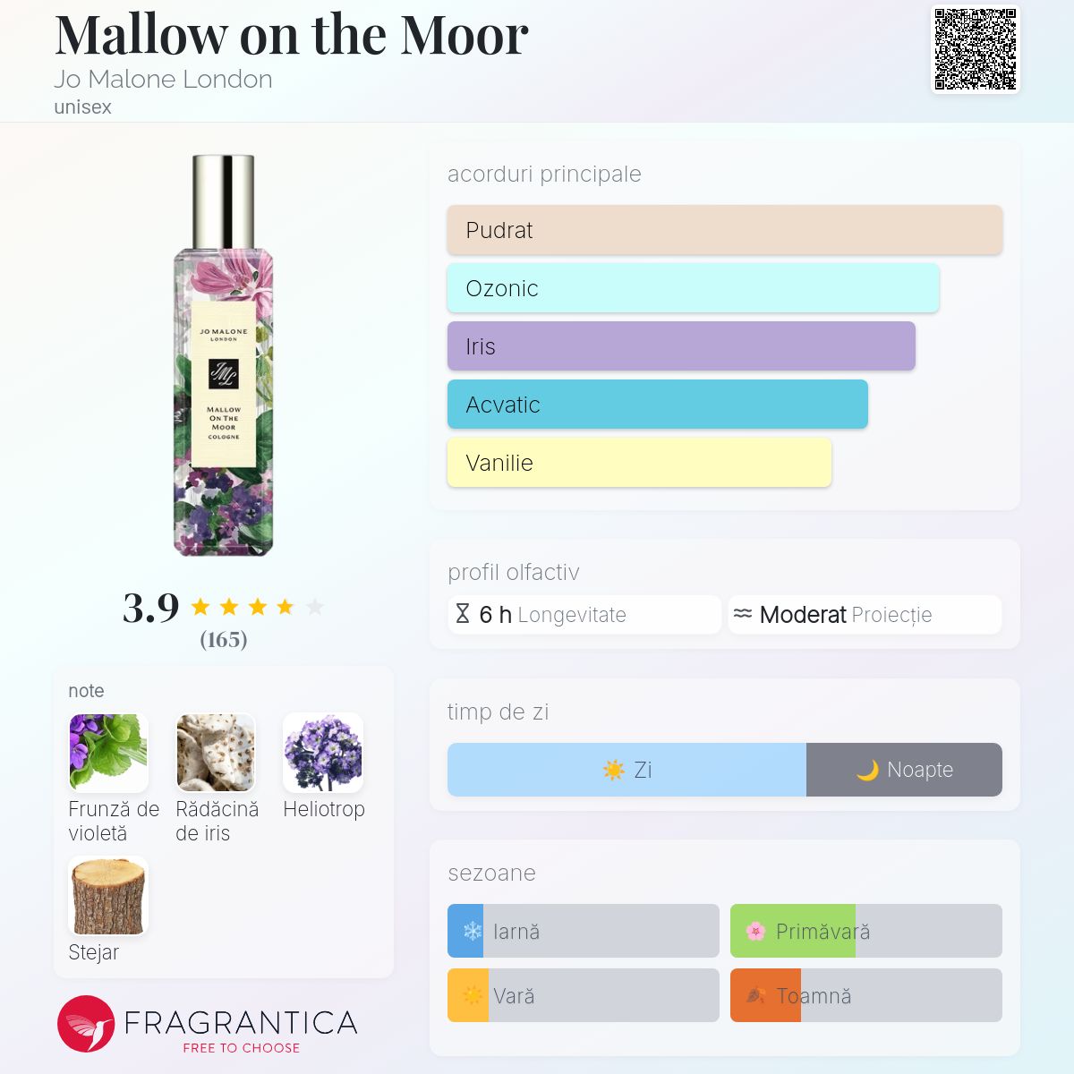 ジョーマローン MALLOW ON THE MOOR Jo Malone London Mallow On The Moor Cologne | Saks Fifth Avenue