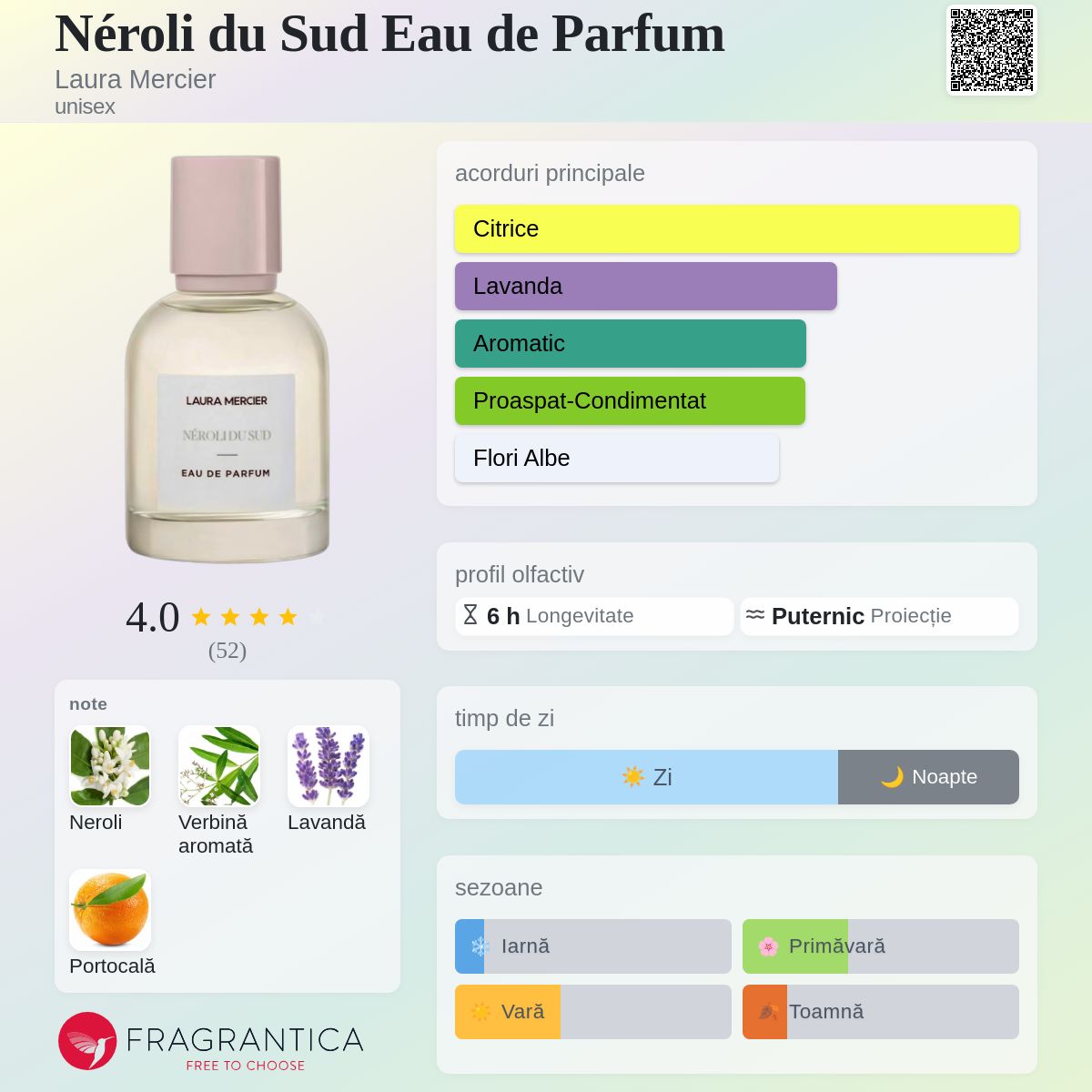 Néroli du Sud Eau de Parfum Laura Mercier parfum - un parfum