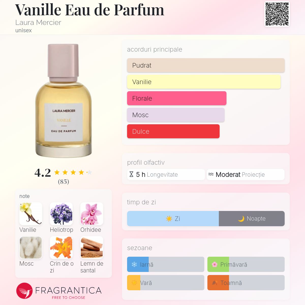 Vanille Eau de Parfum Laura Mercier parfum - un parfum unisex 2022