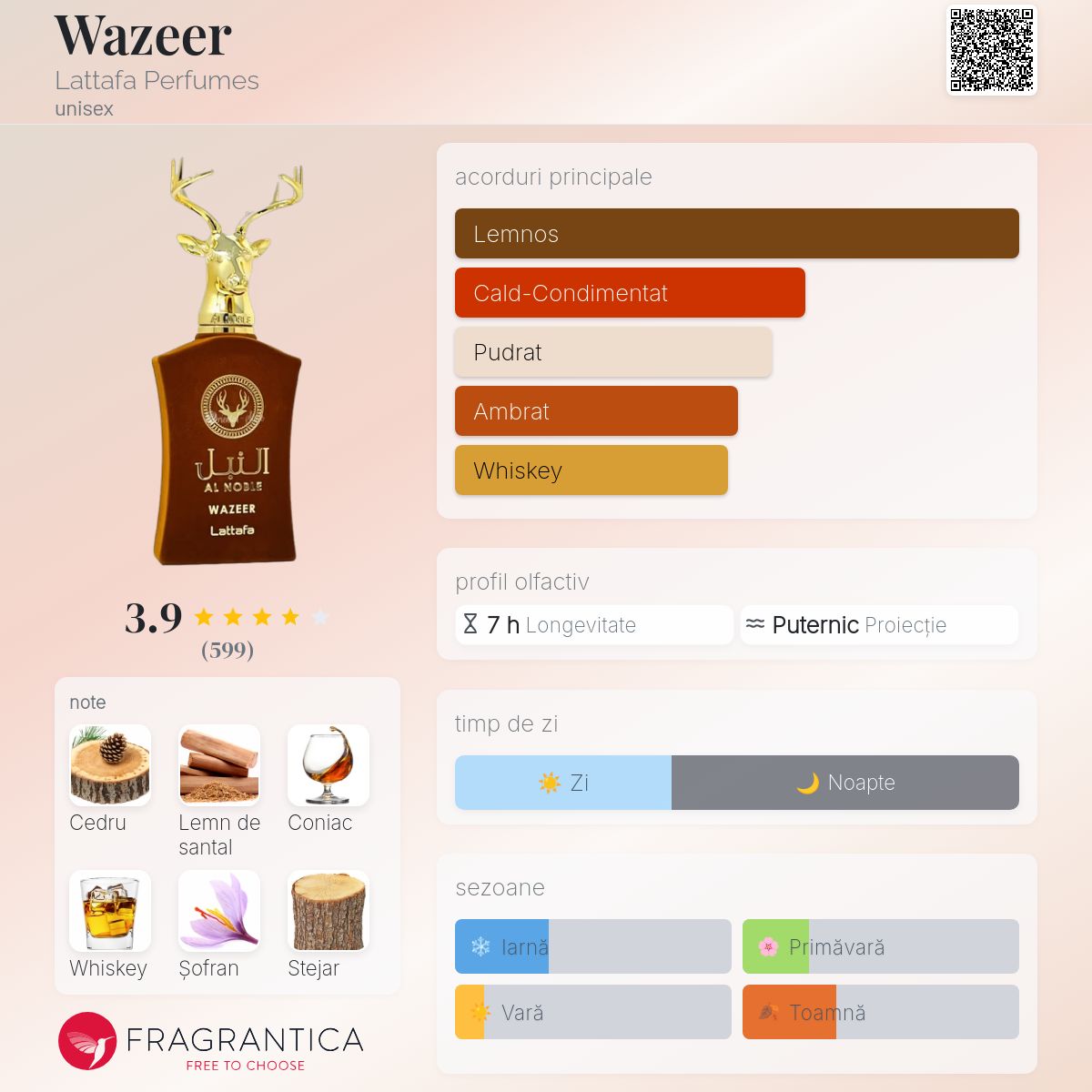 Wazeer Lattafa Perfumes parfum - un parfum unisex