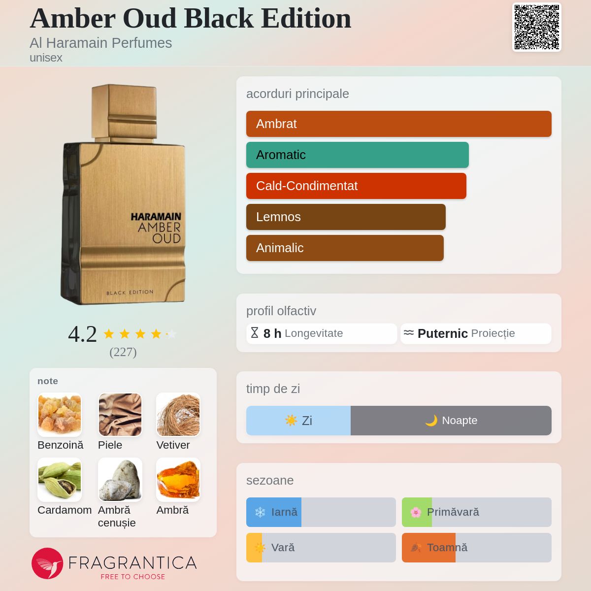 Amber Oud Black Edition Al Haramain Perfumes parfum - un parfum