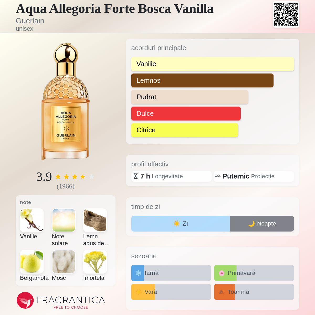 Aqua Allegoria Forte Bosca Vanilla Guerlain parfum - un parfum