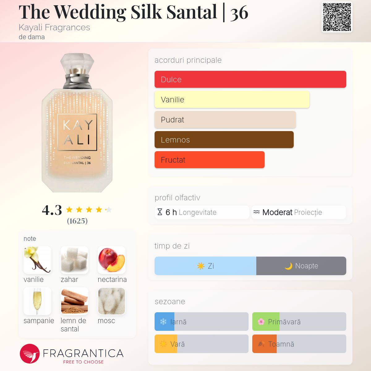 The Wedding Silk Santal | 36 Kayali Fragrances parfum - un