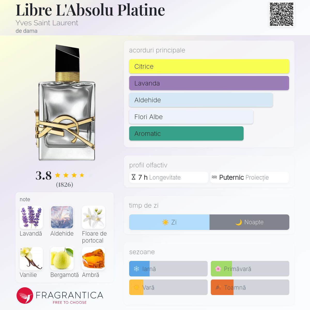 香水(女性用) (84)Yves SaintLaurent LIBRE PLATINE 90ml Libre L'Absolu Platine Yves Saint Laurent parfum - un parfum de