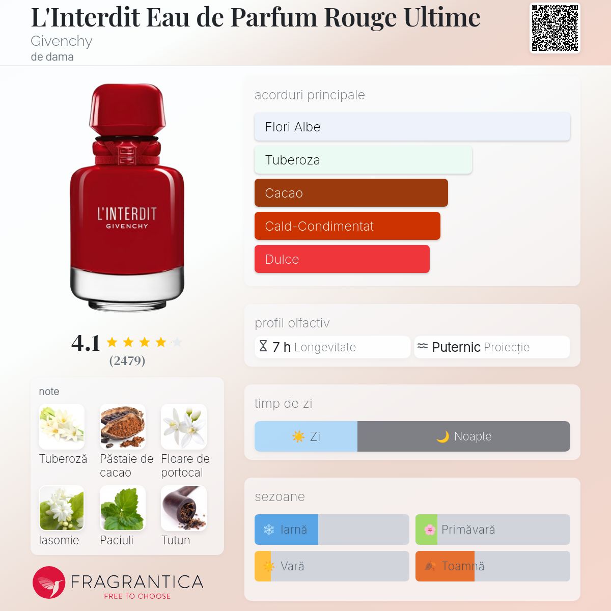 186005 GIVENCHY ジバンシィ EDP 80ml L’INTERDIT Rouge Ultime ランテルディ　オードパルファム　ルージュウルティム [260406HM110035] Amazon | ジバンシィ L'Interdit Eau De Parfum Spray 80ml/2.6oz並行