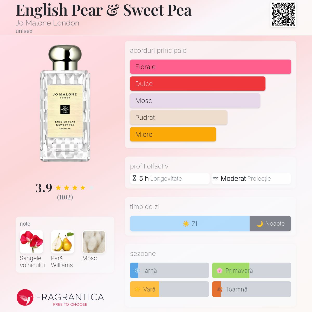 English Pear & Sweet Pea Jo Malone London parfum - un parfum