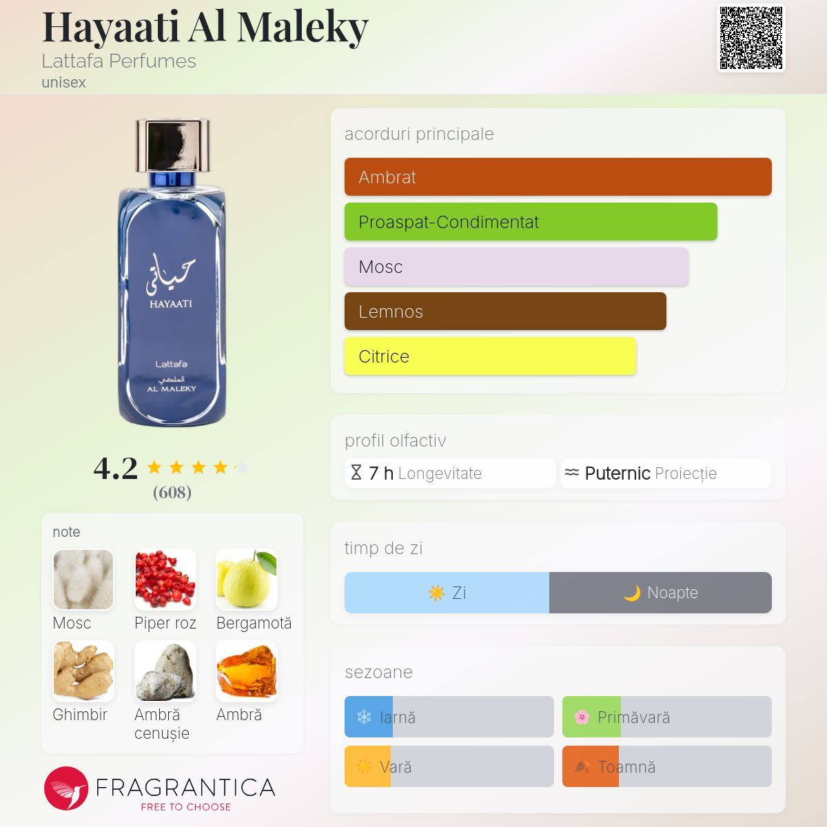 Hayaati Al Maleky Lattafa Perfumes parfum - un parfum unisex 2022