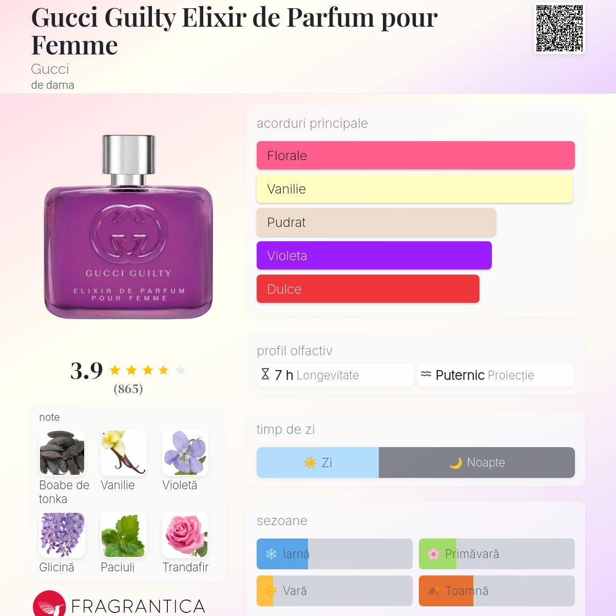 Gucci Guilty Elixir de Parfum pour Femme Gucci parfum - un parfum
