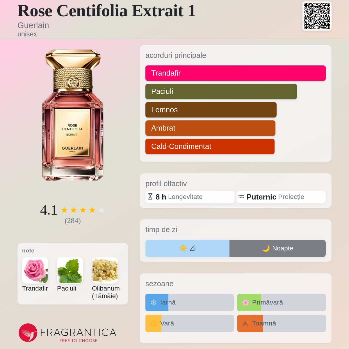 Rose Centifolia Extrait 1 Guerlain parfum - un parfum unisex 2023