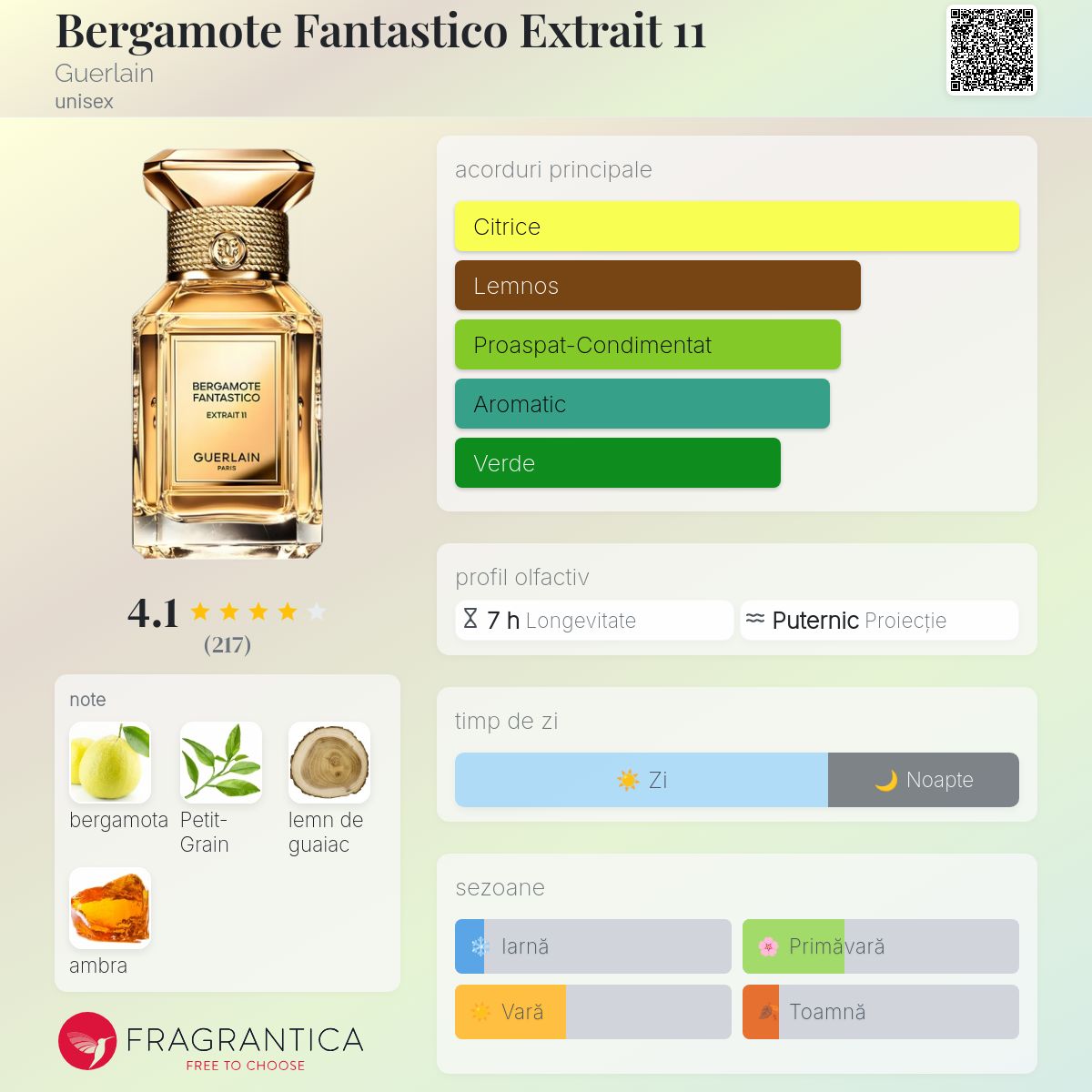 Bergamote Fantastico Extrait 11 Guerlain parfum - un parfum unisex