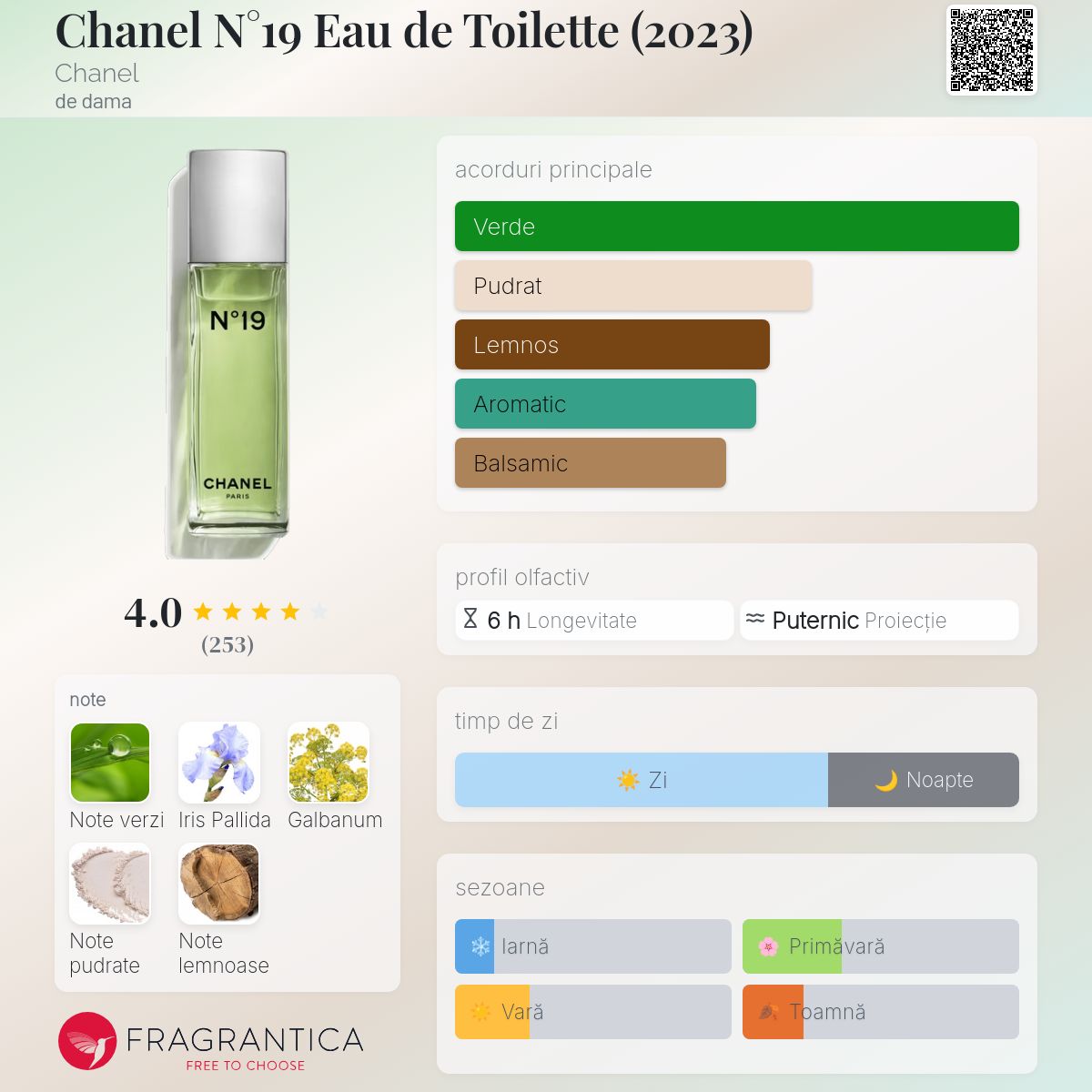 Chanel N°19 Eau de Toilette (2023) Chanel parfum - un parfum de
