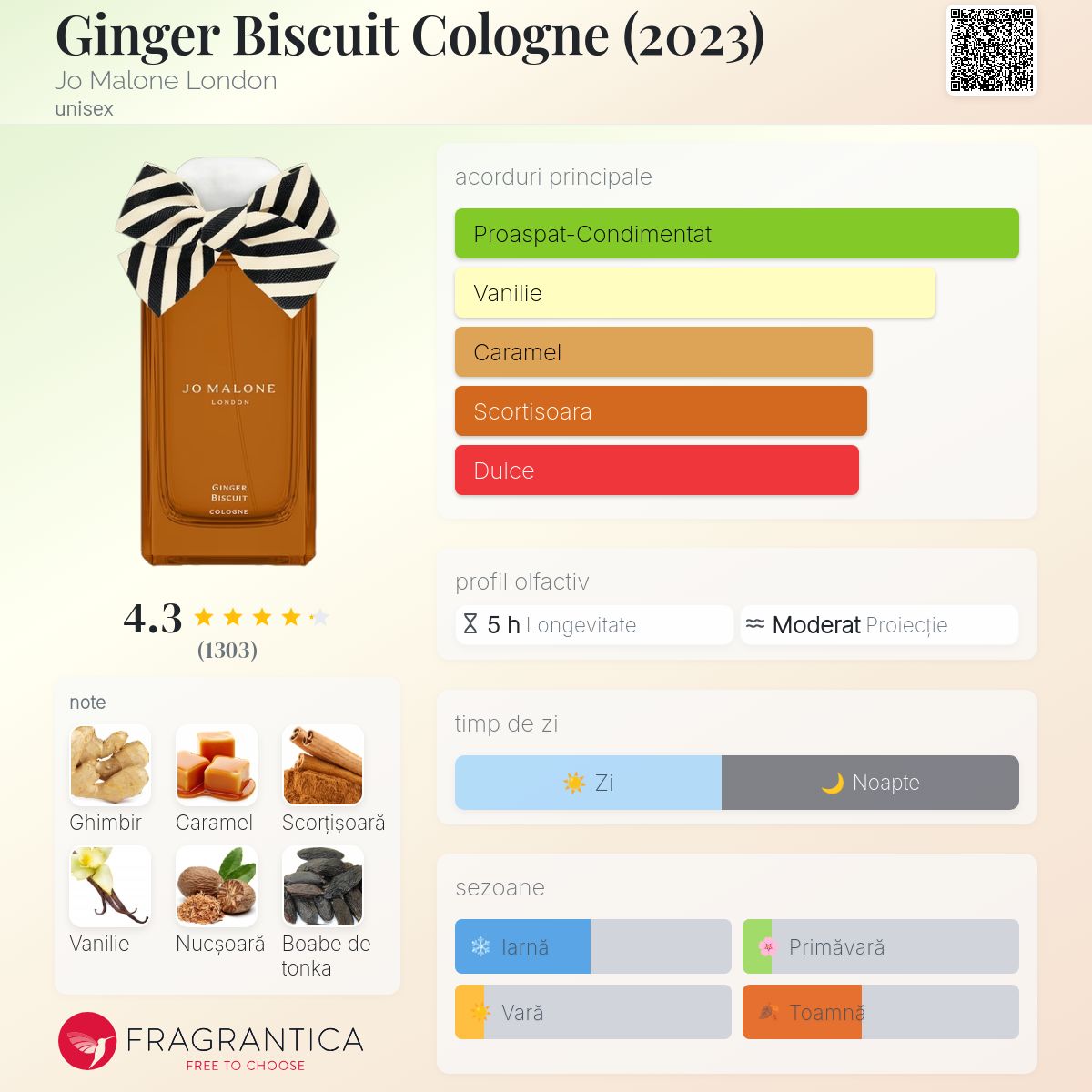 Ginger Biscuit Cologne (2023) Jo Malone London parfum - un parfum