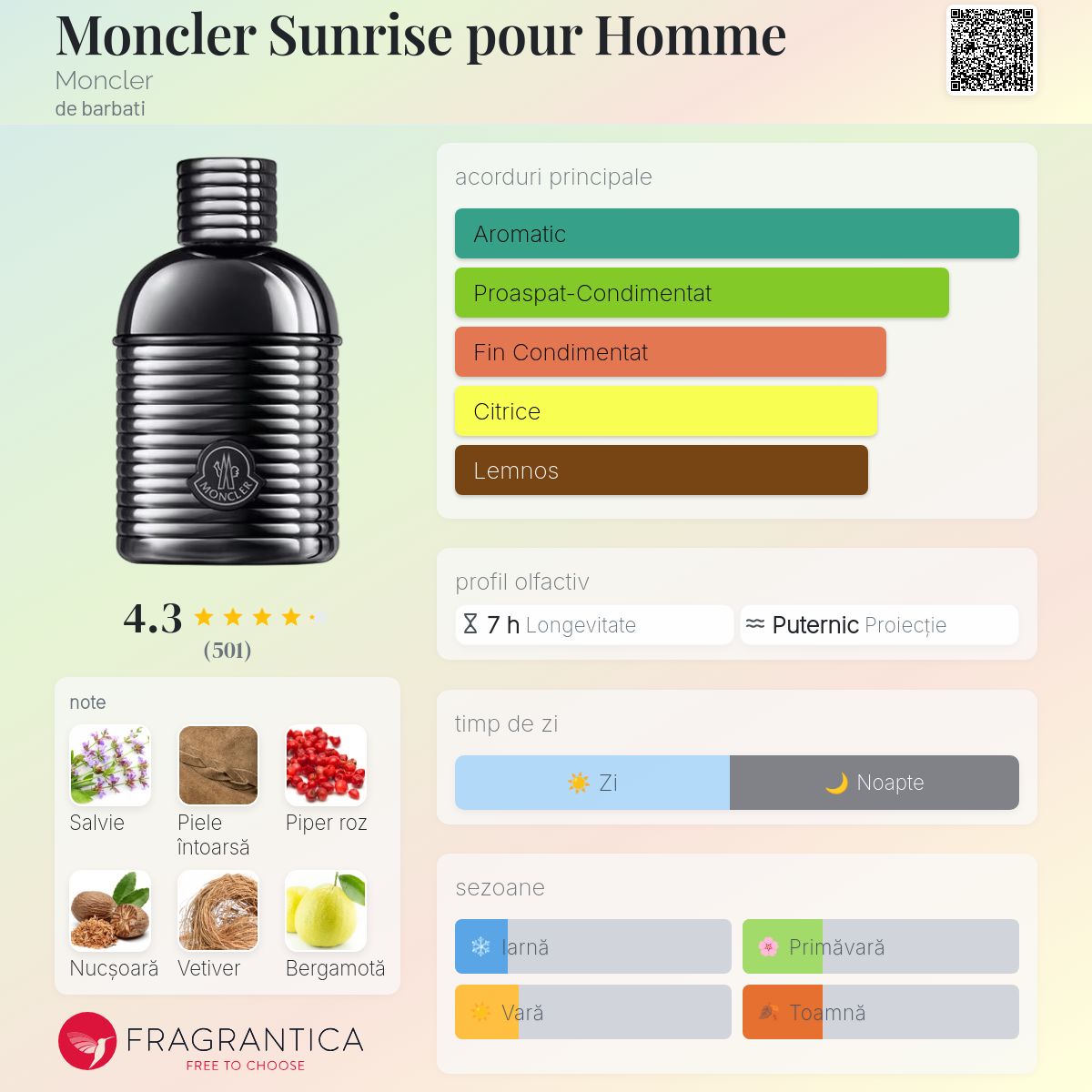 Moncler Sunrise pour Homme Moncler colonie - un parfum de barbati 2023