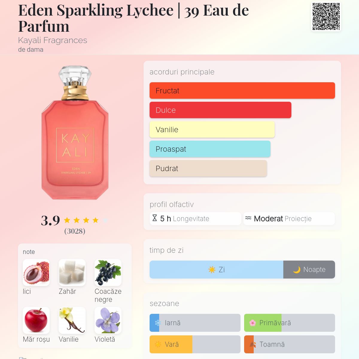 Eden Sparkling Lychee | 39 Eau de Parfum Kayali Fragrances parfum