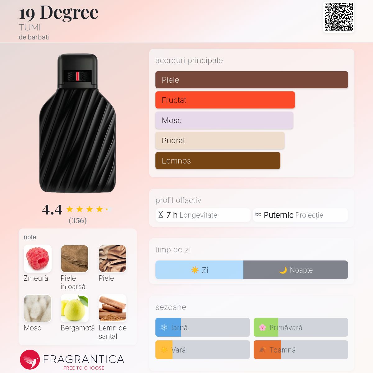 19 Degree TUMI colonie - un parfum de barbati 2023