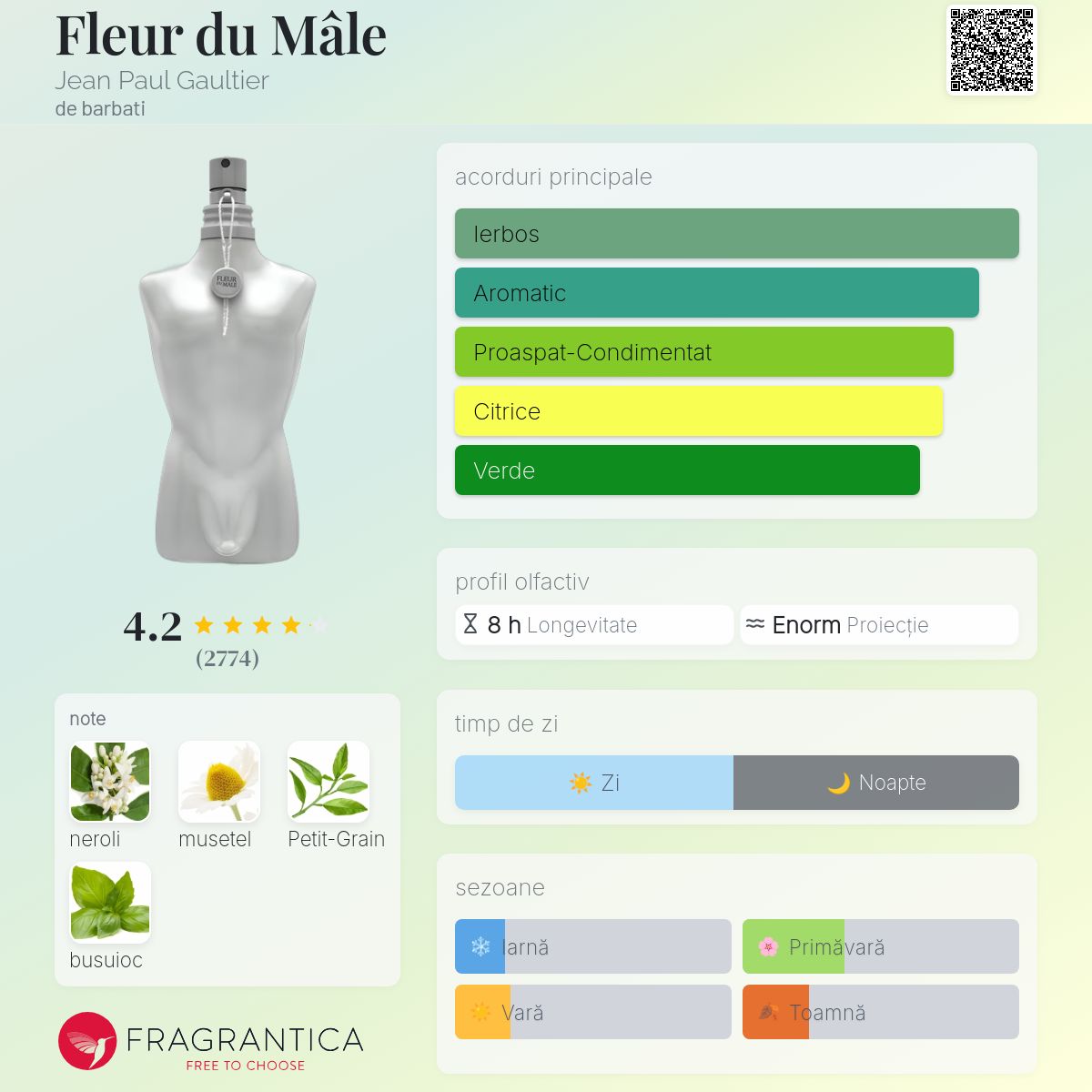香水(男性用) Jean Paul Gaultier Fleur du Male 125 EDT Jean Paul Gaultier Fleur Du Male La Cologne for Men -Eau de