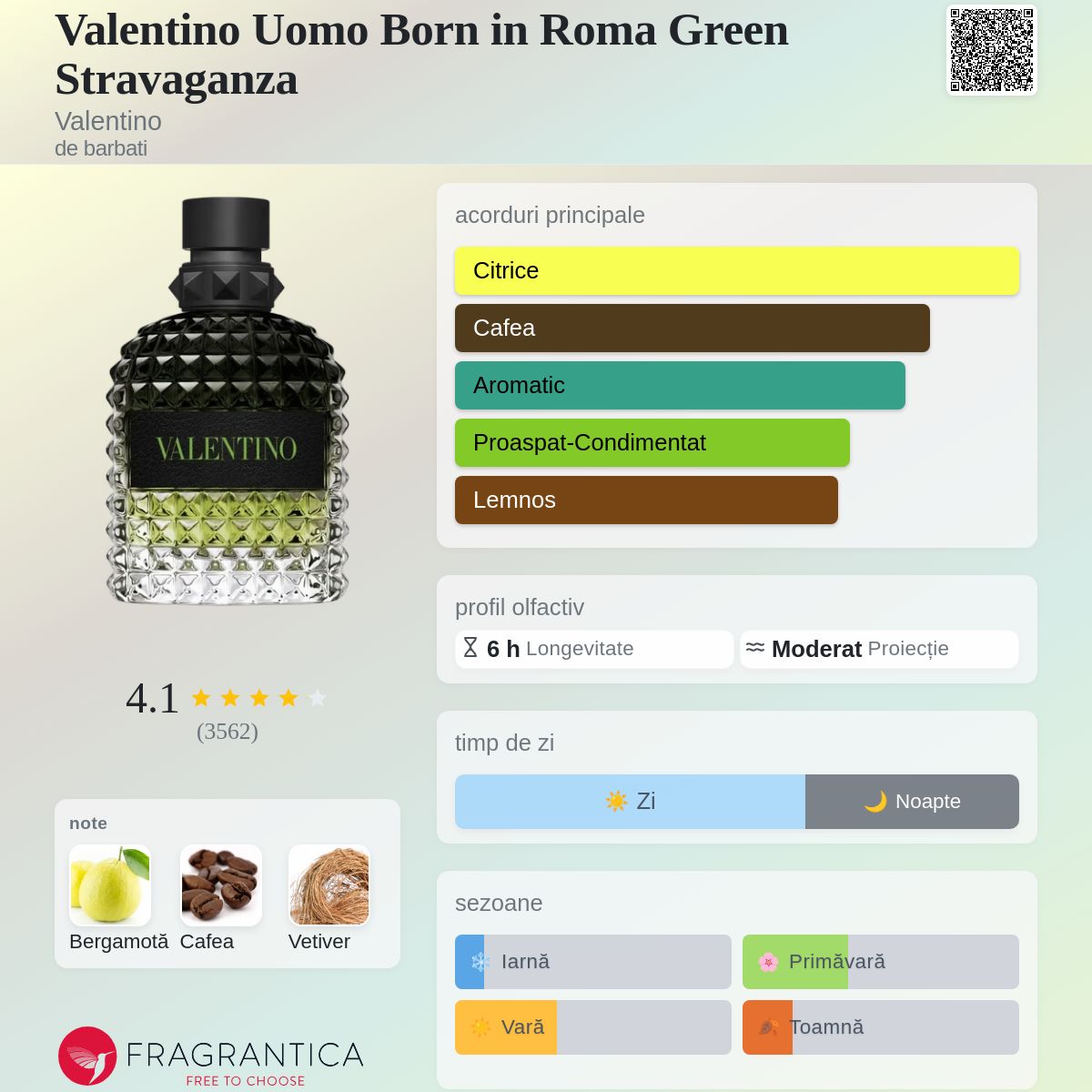 Valentino Uomo Born in Roma Green Stravaganza Valentino colonie