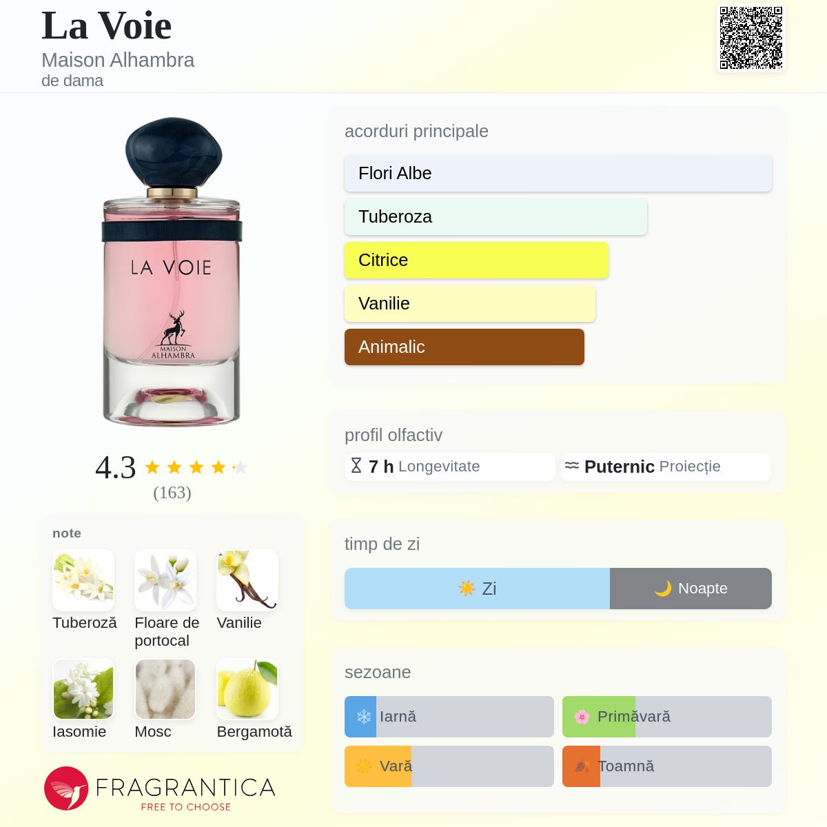La Voie Maison Alhambra parfum - un parfum de dama 2022