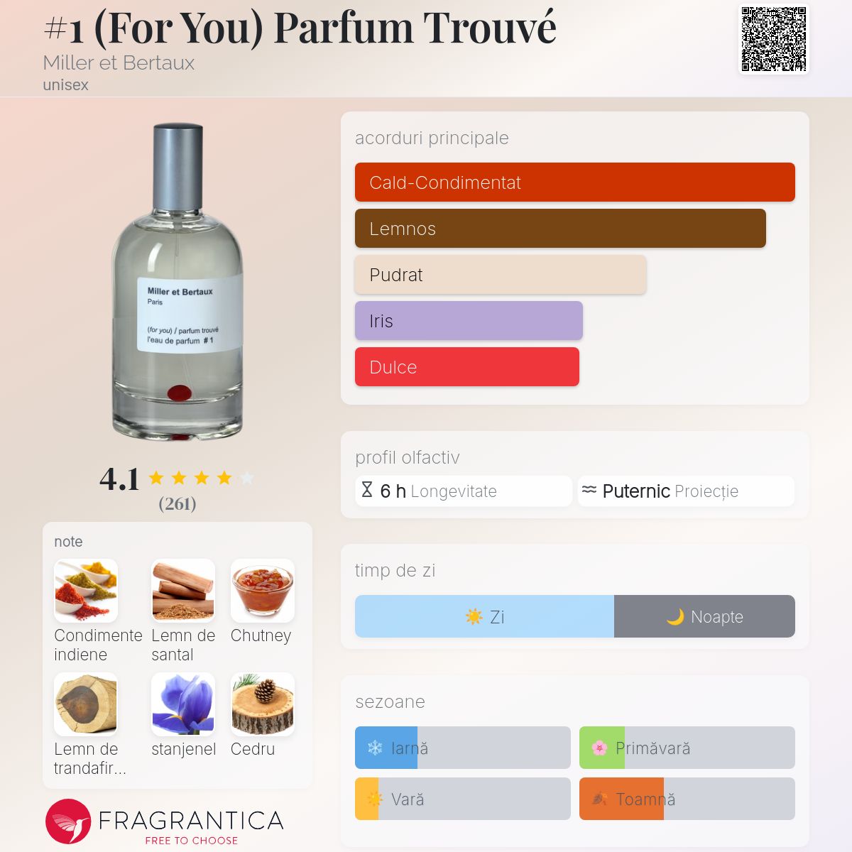 1 (For You) Parfum Trouvé Miller et Bertaux parfum - un parfum