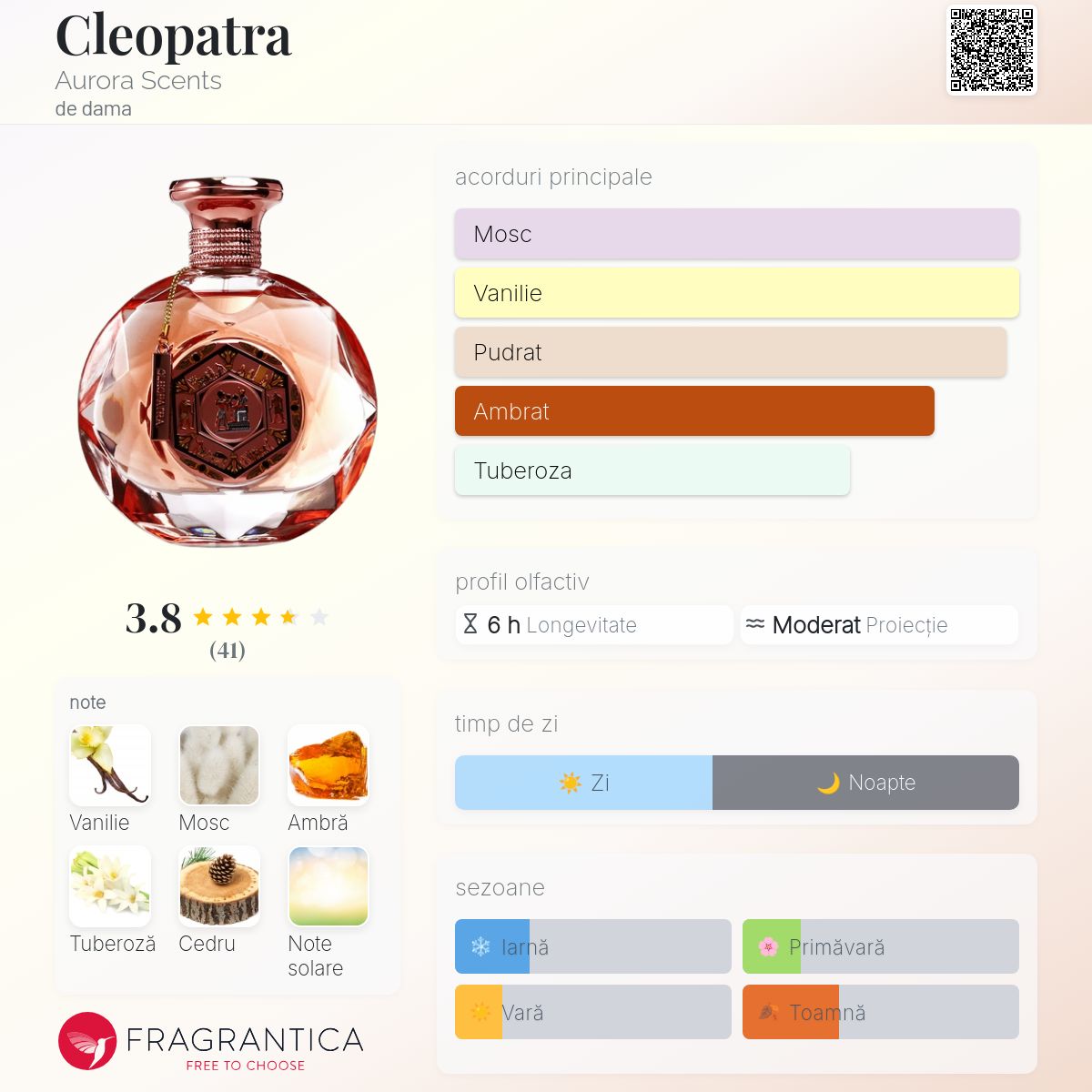 CLEOPATRA 100ml 香水 AURORA SCENTS Cleopatra Aurora Scents parfum - un parfum de dama 2022
