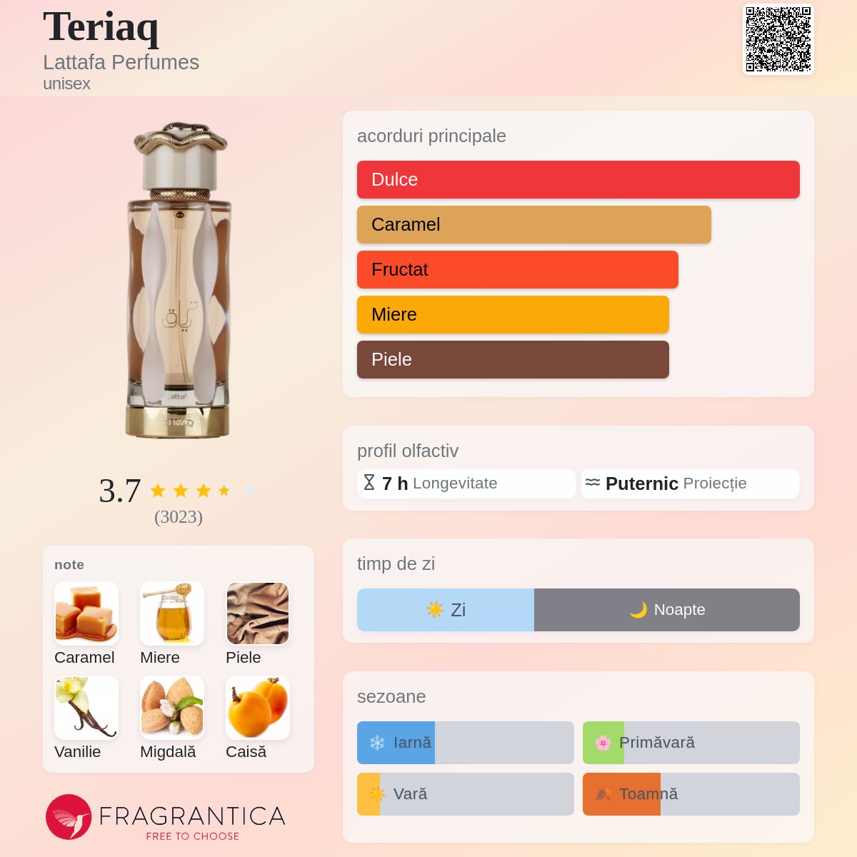 Teriaq Lattafa Perfumes parfum - un parfum unisex 2024