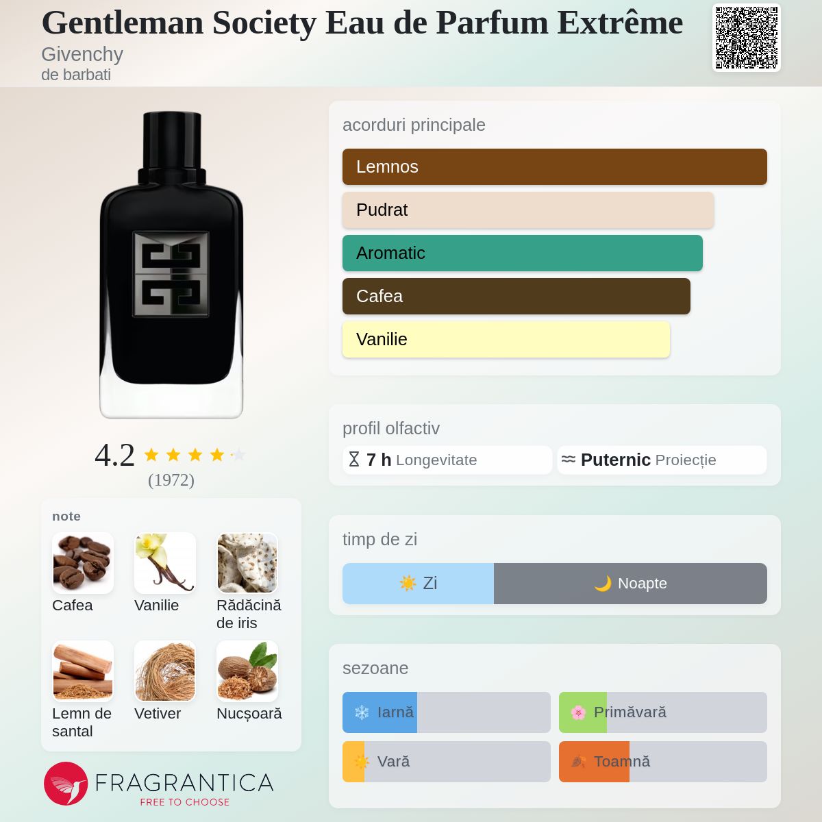 Gentleman Society Eau de Parfum Extrême Givenchy colonie - un