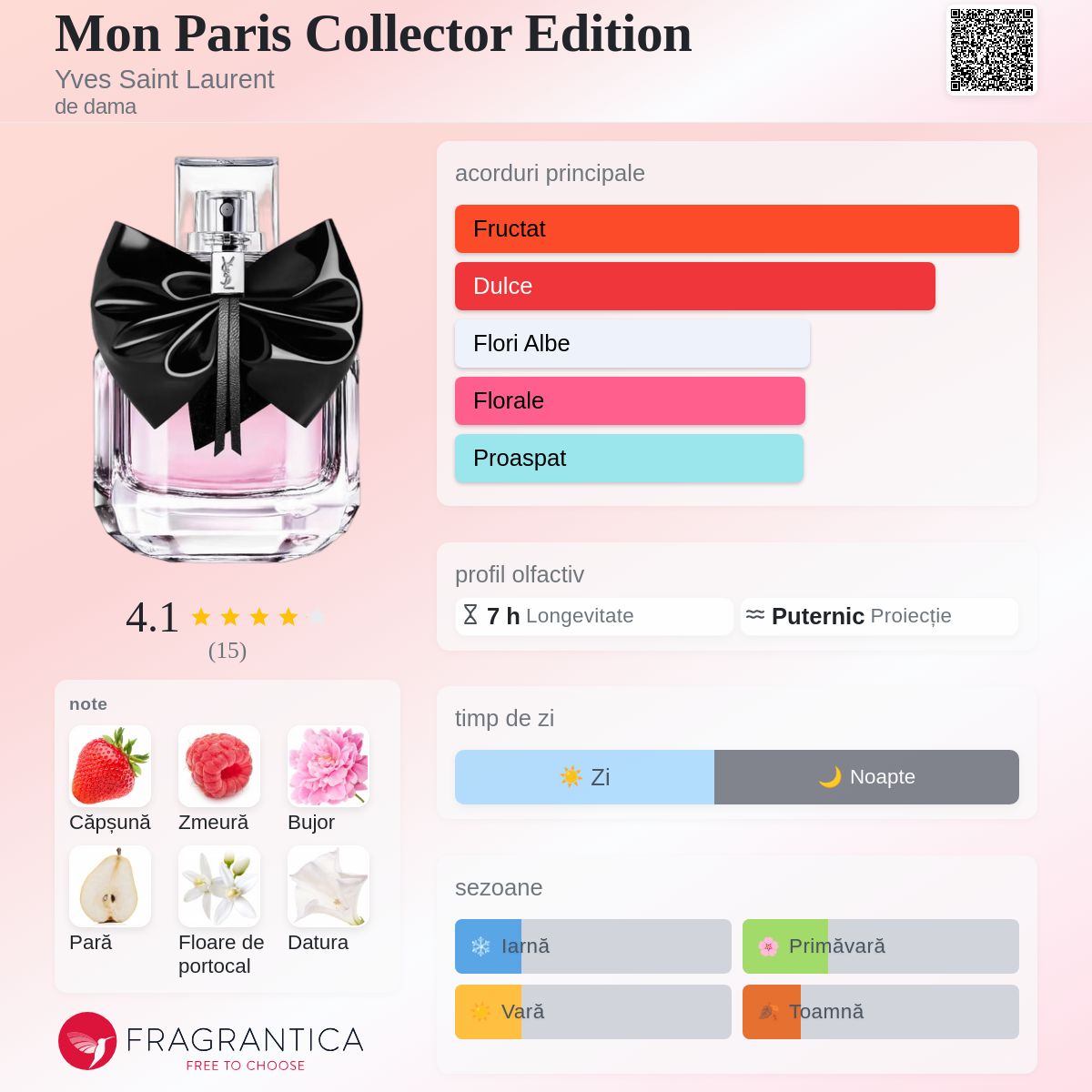Mon Paris Collector Edition Yves Saint Laurent parfum - un parfum