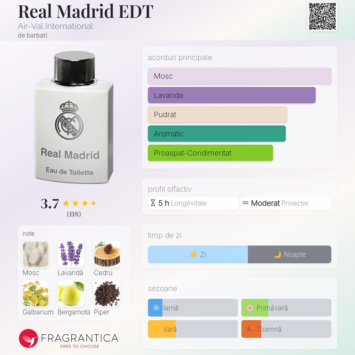 Real Madrid EDT Air-Val International colonie - un parfum de barbati