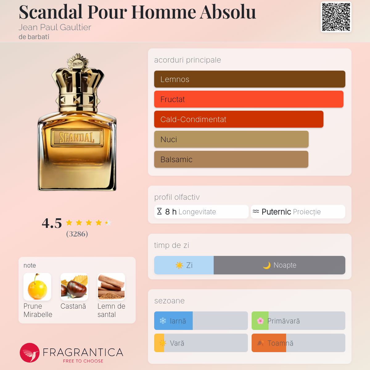 香水(男性用) JPG Scandal Pour Homme Absolu 99/100ml Jean Paul Gaultier Scandal Pour Homme Absolu Parfum 100ml pentru